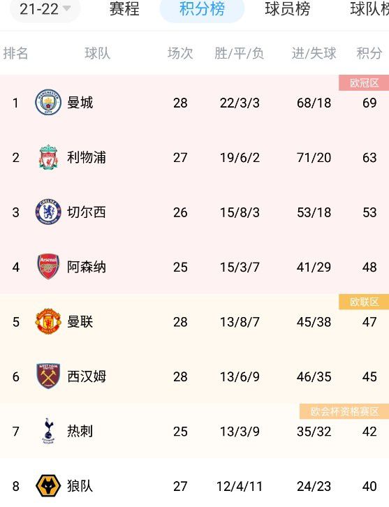 亚洲欧美日韩高清专区一区